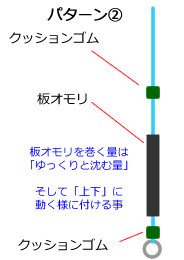 へらマニア-ライトドボン仕掛パターン② へらマニア-ライトドボン仕掛パターン②
