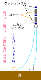 片金を極める 巨べら師養成所