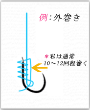 ハリの巻き方