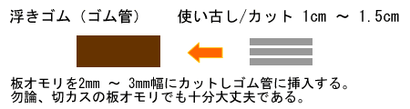 タナ測りゴムの作り方